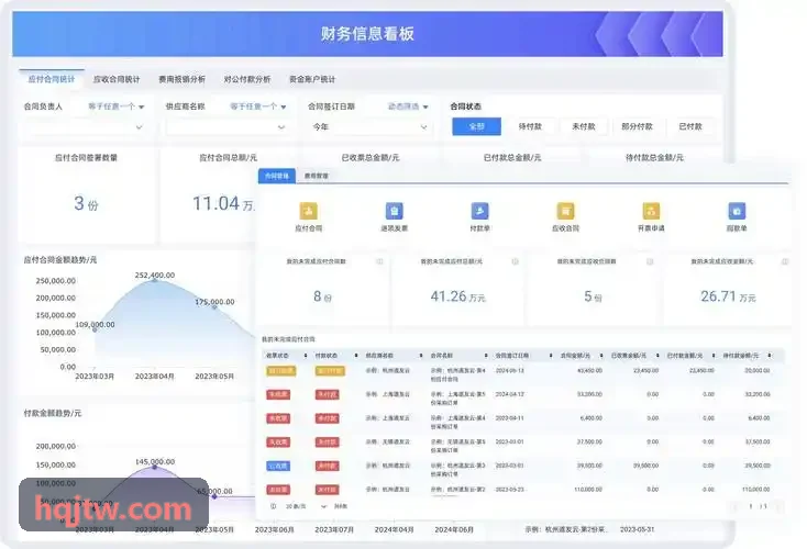 SEMI E10工业稼动率评价体系落地